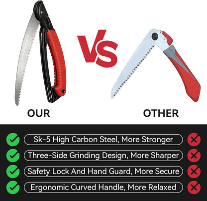 7.7-Inch Folding Hand Saw, Pruning Saw with Trible-Cut Razor Teeth for Wood Cutting, Tree Trimming, Professional Camping Gardening Tools (Orange)