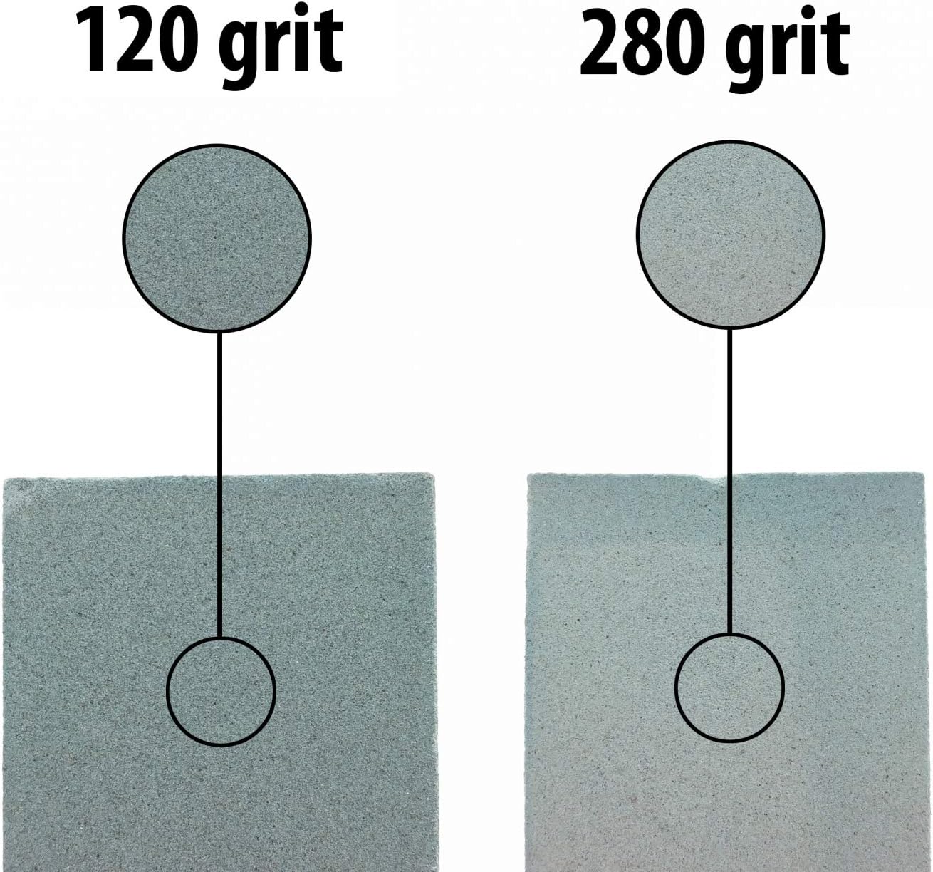 6" Dual Grit Knife Blade Sharpener Sharpening Stone, 120/240 Grit
