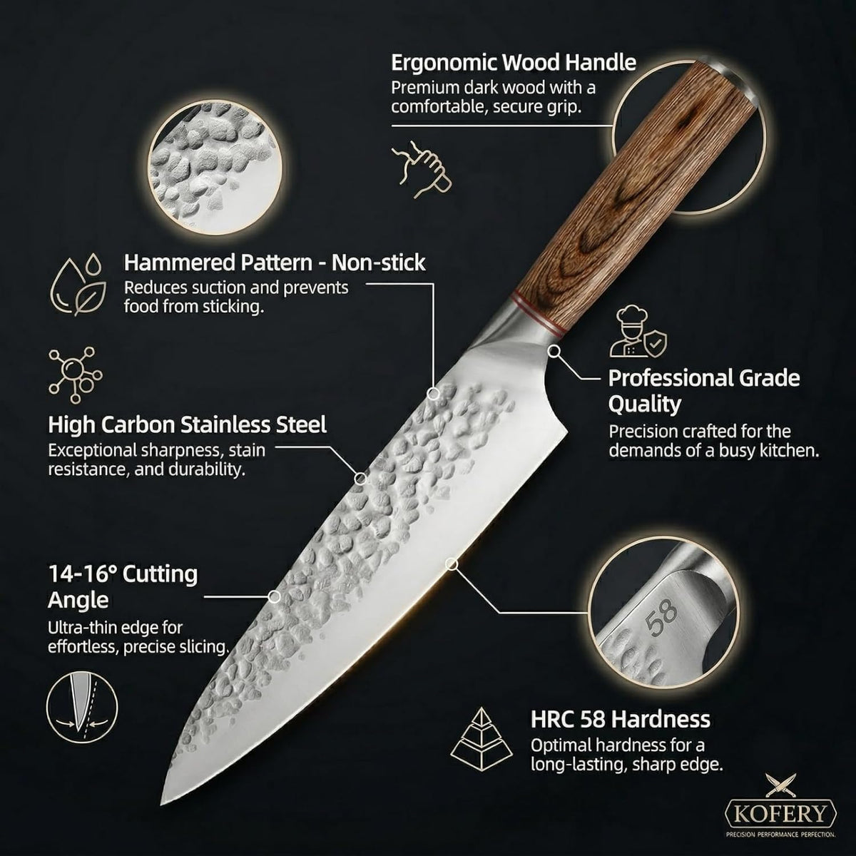 Forged High Carbon Steel Knife Set for Chefs & Grill Masters