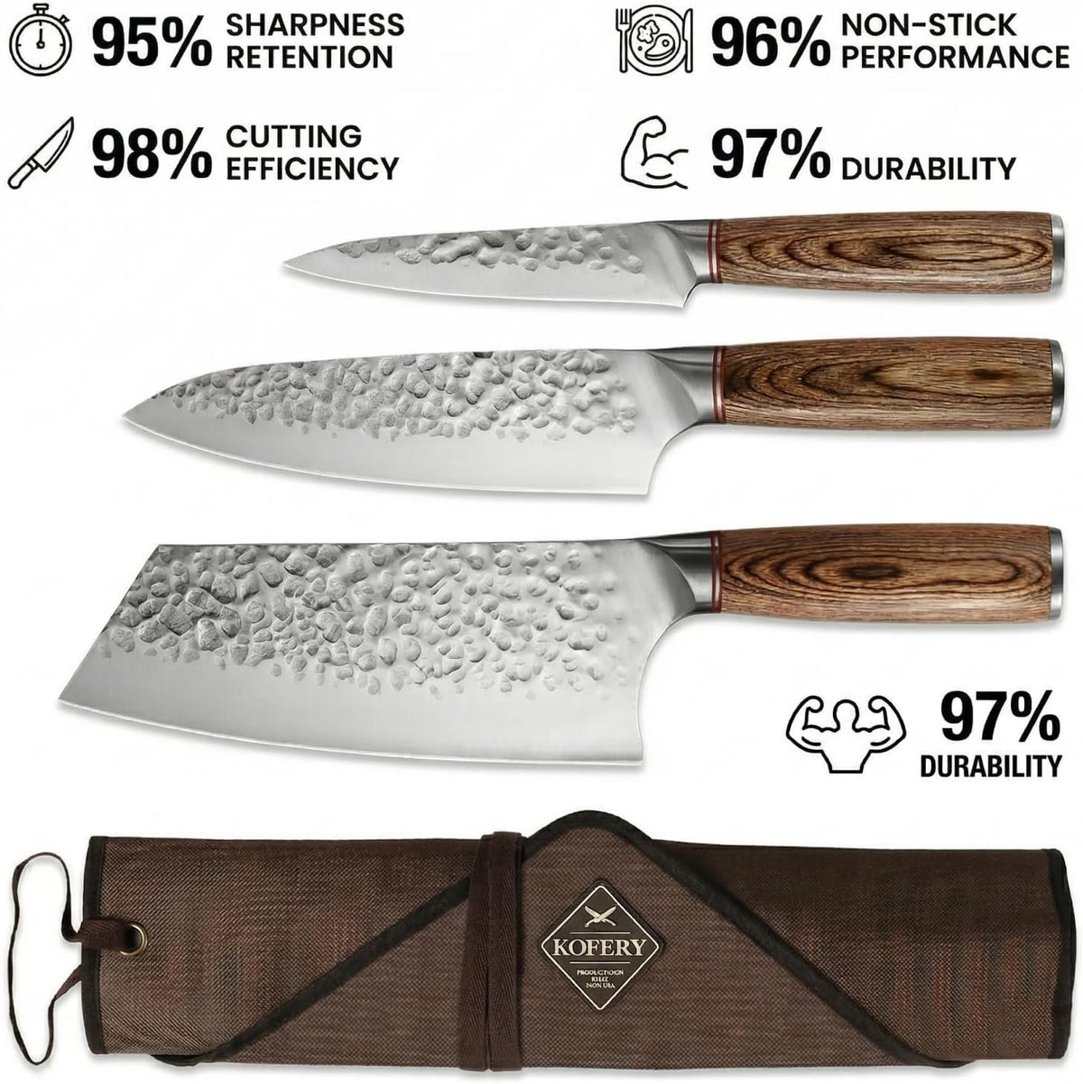 Forged High Carbon Steel Knife Set for Chefs & Grill Masters