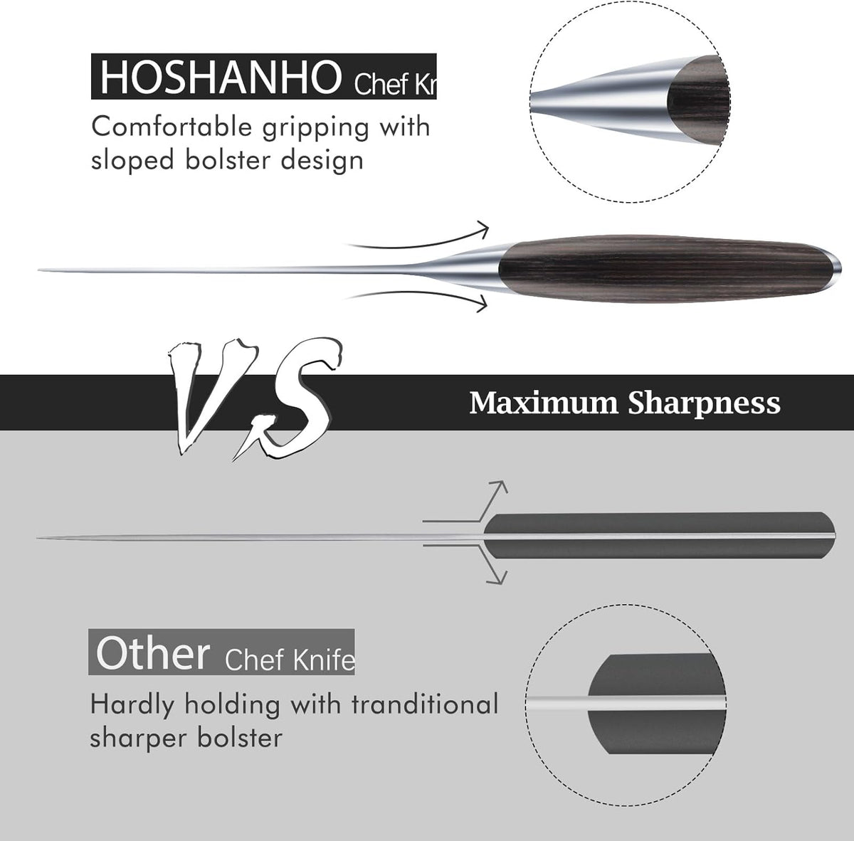 6" Kitchen Knife, Professional Japanese High-Class Chef's Knife