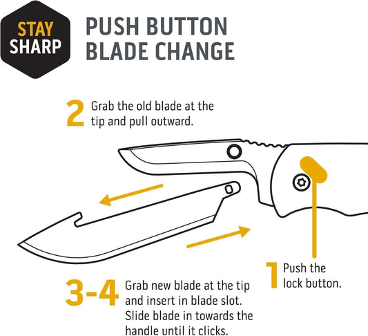 Razor-Fin | 5" Razor Sharp Replaceable Blade Folding Fillet Knife with Pocket Clip, 3 Fillet Blades, 1 Gut Hook Blade and Blade Storage Box | Filet Knife For Fish, Awesome Fishing Gift