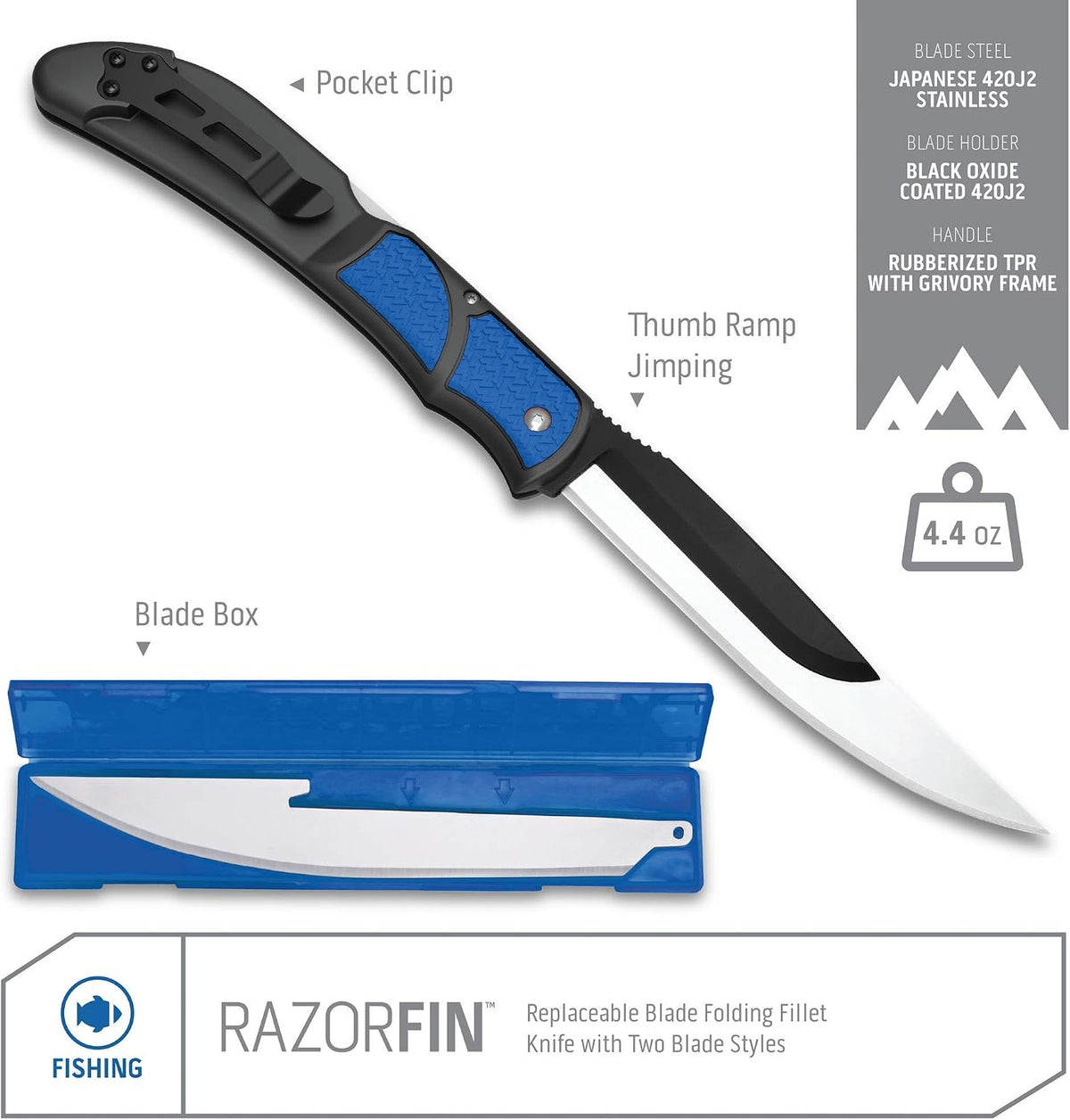 Razor-Fin | 5" Razor Sharp Replaceable Blade Folding Fillet Knife with Pocket Clip, 3 Fillet Blades, 1 Gut Hook Blade and Blade Storage Box | Filet Knife For Fish, Awesome Fishing Gift
