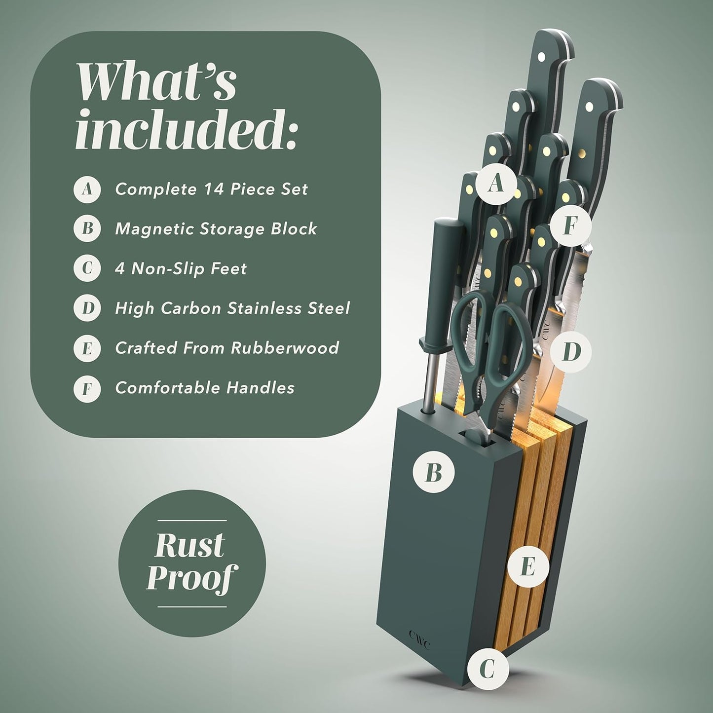 14 Pieces Kitchen Knife Block Set, Knives for Kitchen, Forged Cutlery with Razor-Sharp High Carbon Steel Blades, Magnetic Block