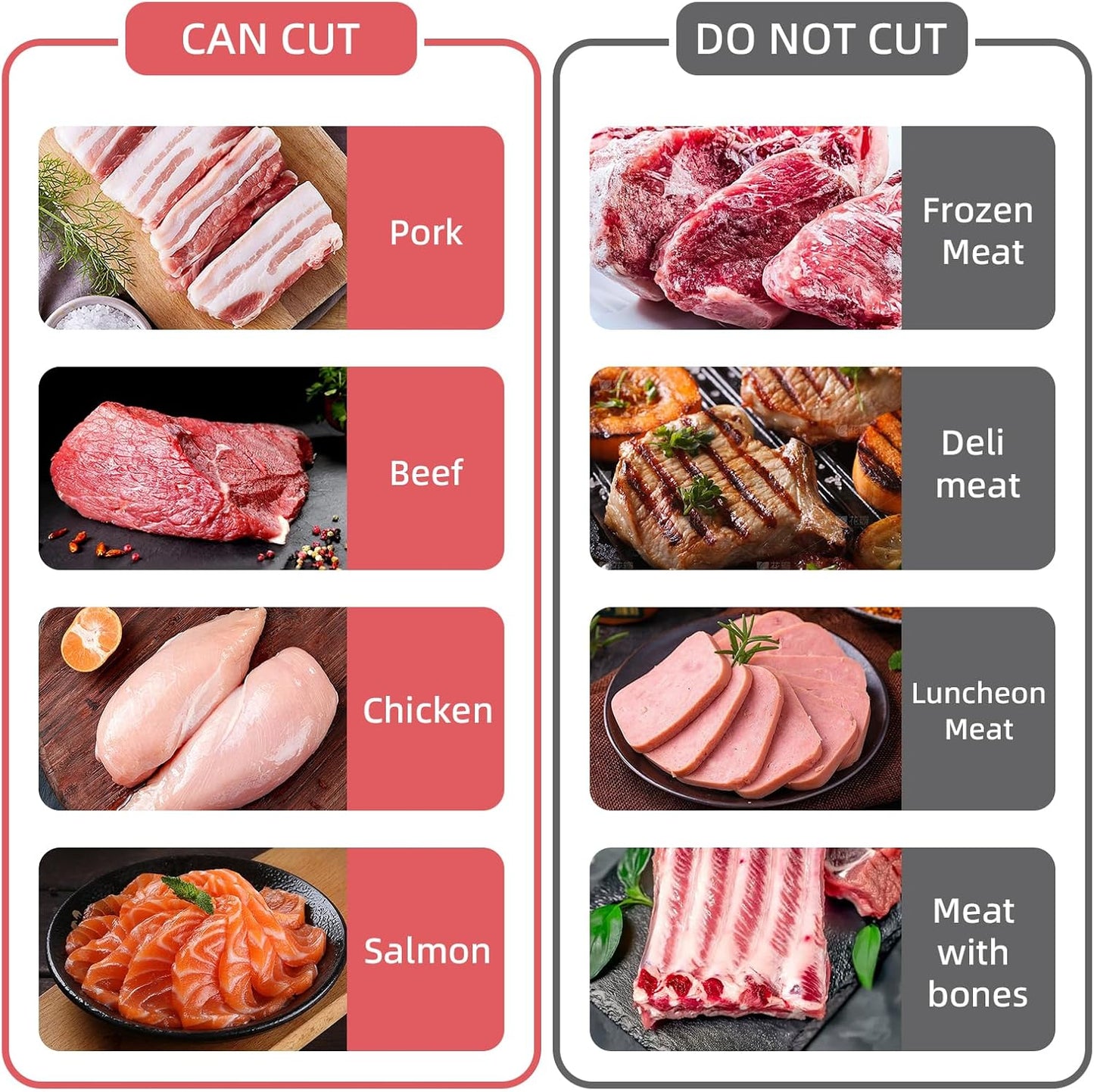 Meat Slicer for Fresh Raw Meat (Steady Grip), Manual Cutter, 17 Blades | Quick Fresh Meat Slicer with Steady Grip, Manual Cutter Slicer, Beef Pork Mutton for Cooking BBQ Hot Pot (2 or 4 mm) -Gray