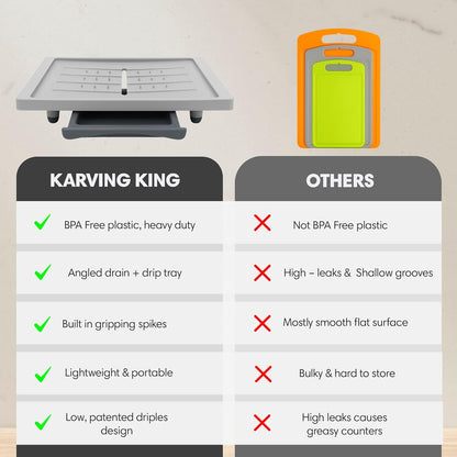 Large Cutting Board - Plus Meal Prep System with Juice Groove, Spikes, Drip Tray & Removable BPA Free Cutting Board - Patented Multi-Feature Design Carving Board - BBQ & Kitchen Essential