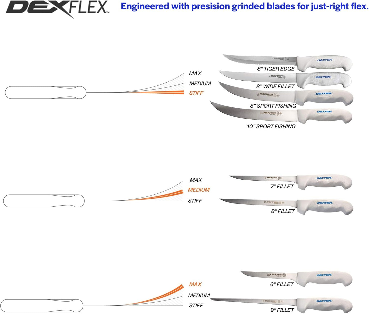 SOFGRIP Fillet Knives