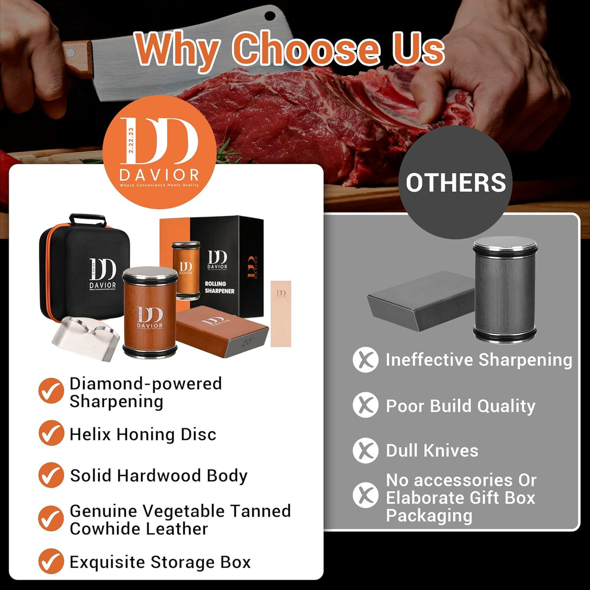 Rolling Knife Sharpener Kit with Diamond Discs, 15° & 20° Multi Angle Magnetic Knife Sharpener Roller Tool for Kitchen and Pocket Knives, Finger Protector, Leather Strop & Carry Bag