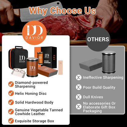 Rolling Knife Sharpener Kit with Diamond Discs, 15° & 20° Multi Angle Magnetic Knife Sharpener Roller Tool for Kitchen and Pocket Knives, Finger Protector, Leather Strop & Carry Bag
