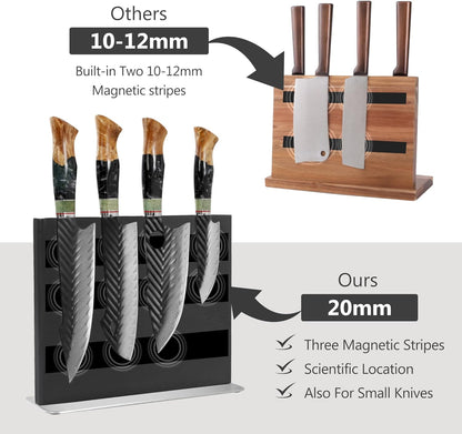 Magnetic Knife Holder, Double Sided Magnetic Knife Block, Ash Wood Rack Magnetic Stands for Multipurpose Storage Knife Holder - 11 x 9.4 Inches