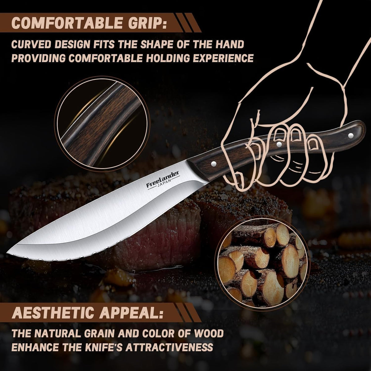 Professional Butcher Knife Set with Roll Bag for Meat Cutting | Full Tang Meat Cleaver with Ergonomic Wood Handle, Prolonged Edge Retention, Robust Blade, Portable Grill Knife Set for Men