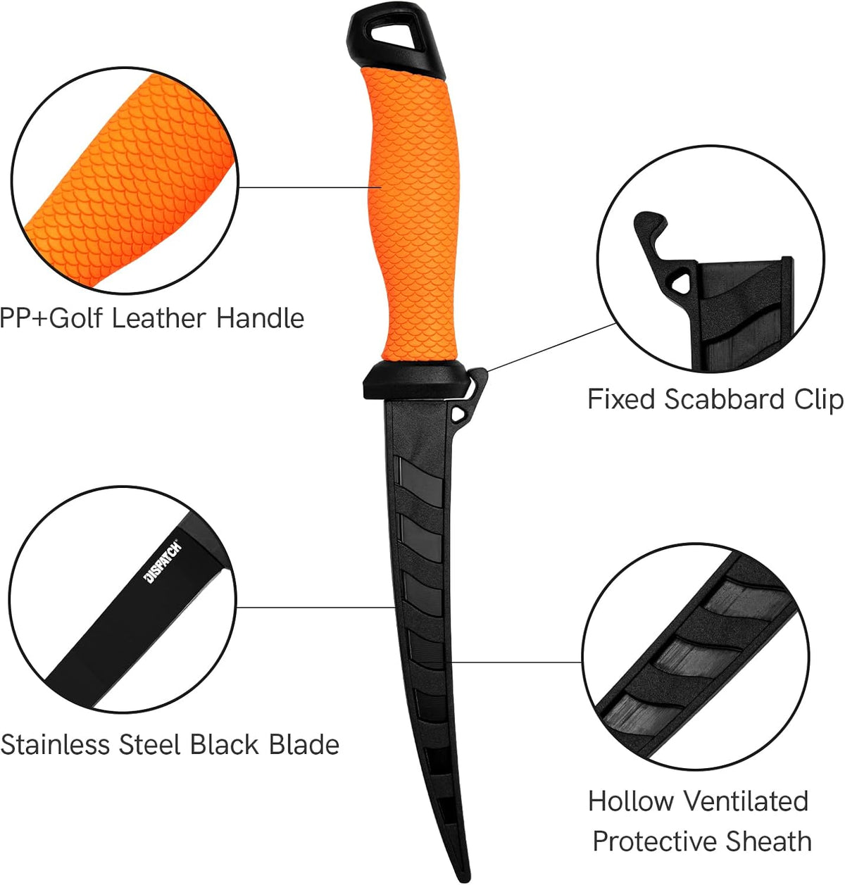 Professional Fish Fillet Knife 7 inch - Stainless Steel Blade for Salmon/Meat, Non-Slip PP Golf Grip & Sheath