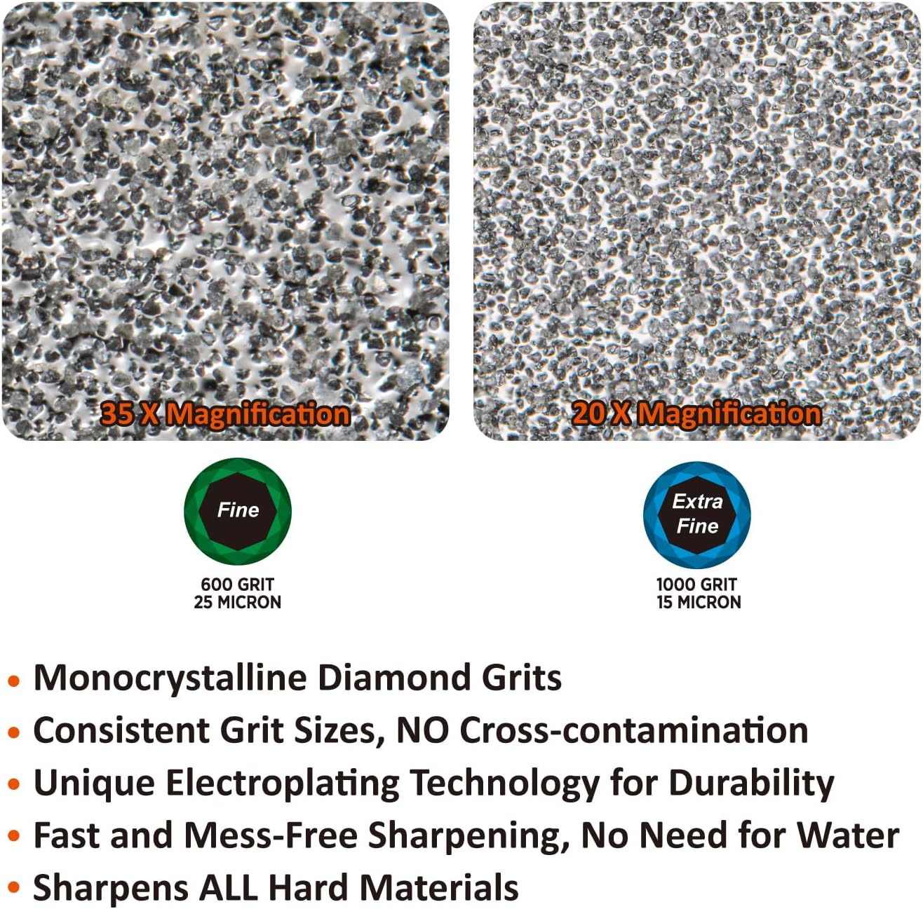 2-Piece Soak-Free Whetstones Refill 3000 & 6000 Grit 1" x 6" / 25 x 150 mm for 202H