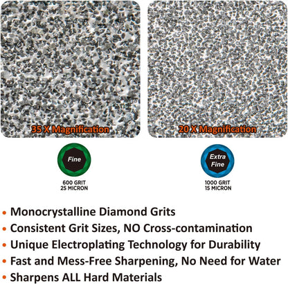 2-Piece Soak-Free Whetstones Refill 3000 & 6000 Grit 1" x 6" / 25 x 150 mm for 202H