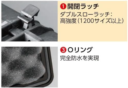 1150 Case With Foam (Black)