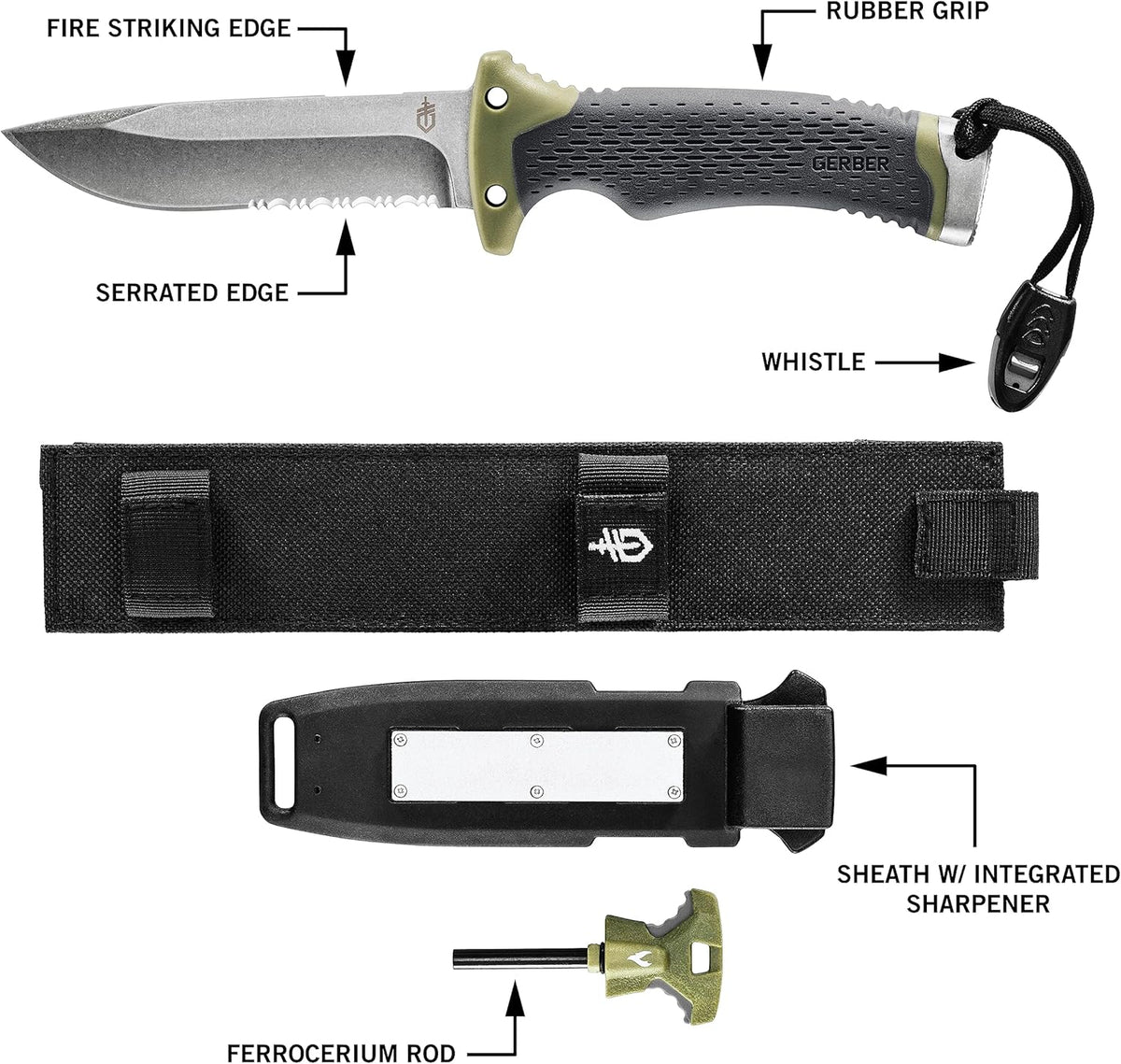 Gear Ultimate Survival Knife, Fixed Blade Knife with Combo Edge, includes Fire Starter Edge and Ferro Rod, Whistle, Sheath with Integrated Sharpener - Bushcraft, Hunting and Camping Tool