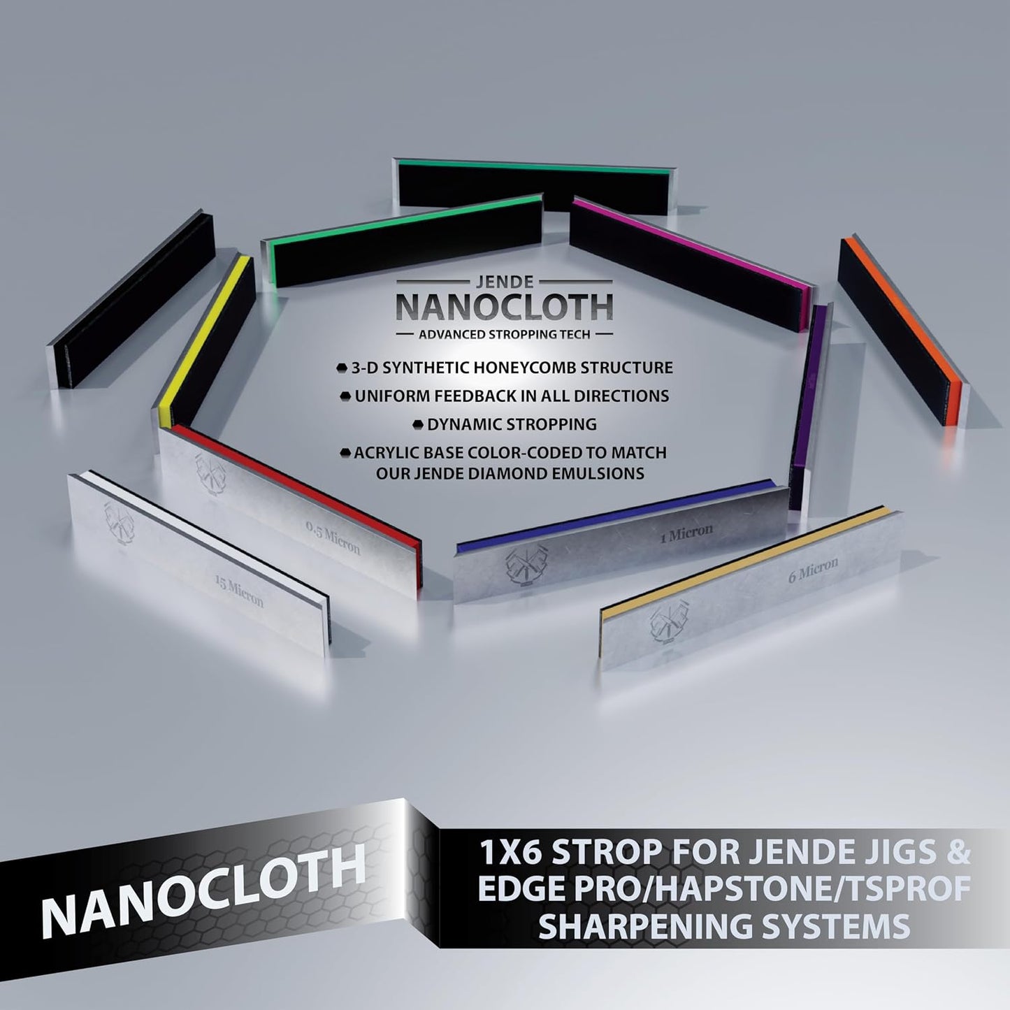 0.25 Micron 1x6 Nanocloth Strop (unloaded)-5mm thick Acrylic Mounted, fits Edge Pro, JIGS, Hapstone & TSProf