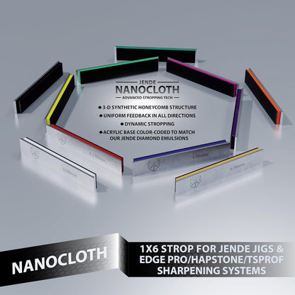 0.25 Micron 1x6 Nanocloth Strop (unloaded)-5mm thick Acrylic Mounted, fits Edge Pro, JIGS, Hapstone & TSProf