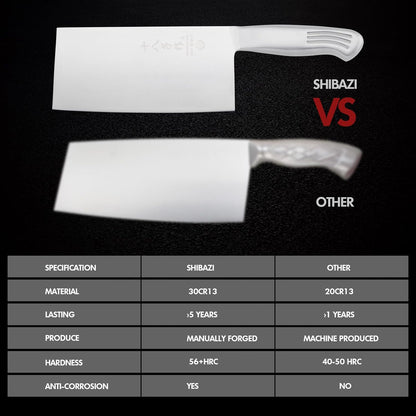 Meat Cleaver Set Chinese Style Patterns 7.09”&6.97" Chef Knife Stainless Steel Professional Kitchen Cleaver And Santoku Knife (Kitchen Knife Set 2 Pcs)