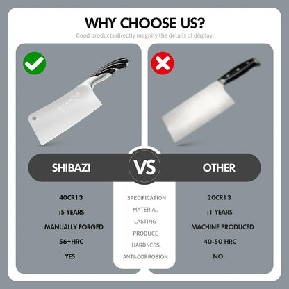 Meat Cleaver Set Chinese Style Patterns 7.09”&6.97" Chef Knife Stainless Steel Professional Kitchen Cleaver And Santoku Knife (Kitchen Knife Set 2 Pcs)