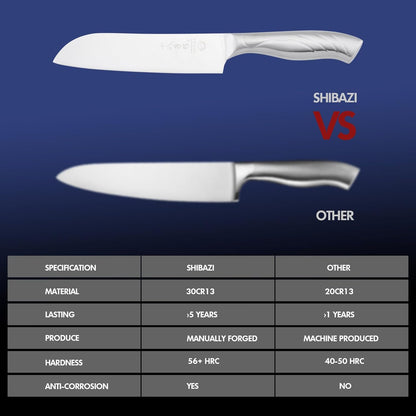 Meat Cleaver Set Chinese Style Patterns 7.09”&6.97" Chef Knife Stainless Steel Professional Kitchen Cleaver And Santoku Knife (Kitchen Knife Set 2 Pcs)