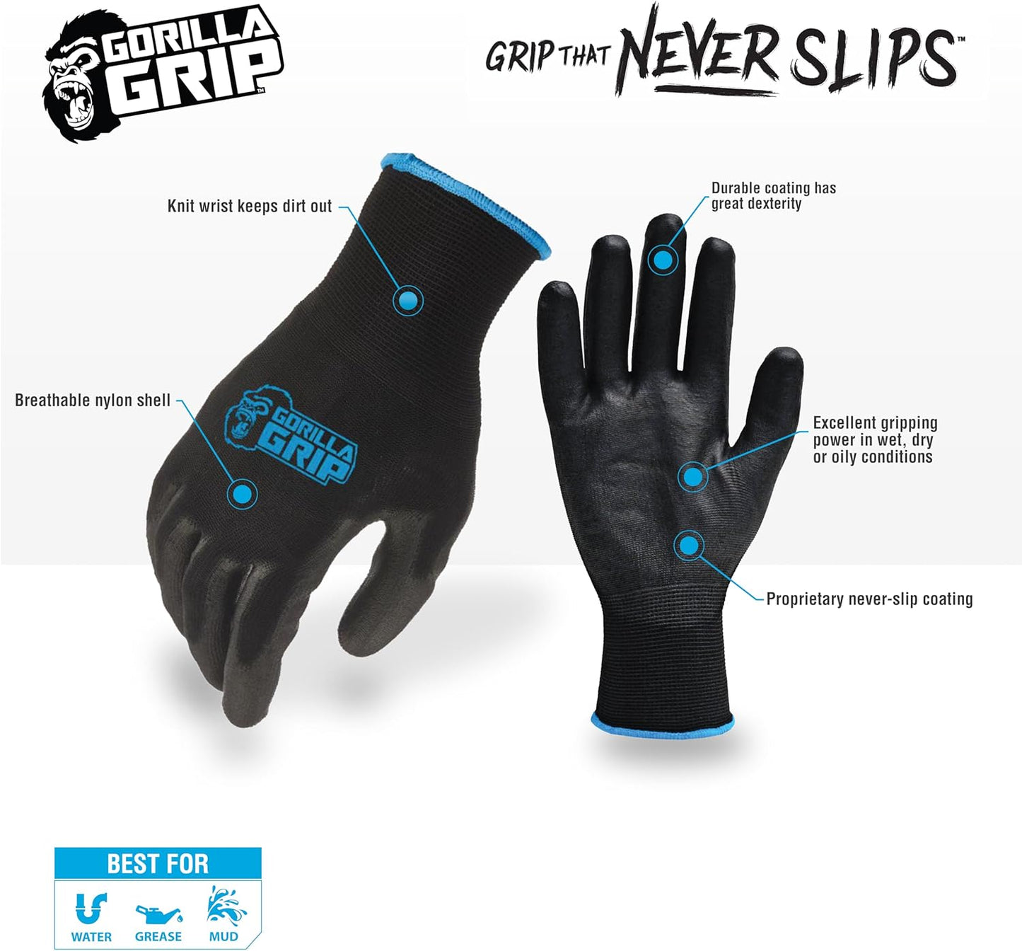 Work Gloves, Never Slip Maximum Grip All-Purpose, Gloves for Men, Superior in Wet, Dry, Oily Conditions, Polymer Palm, Medium Size, 5 Pairs, Black/Blue | 25041-25
