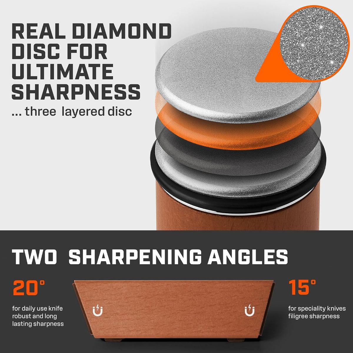 The Original Rolling Knife Sharpener™ (Wood)