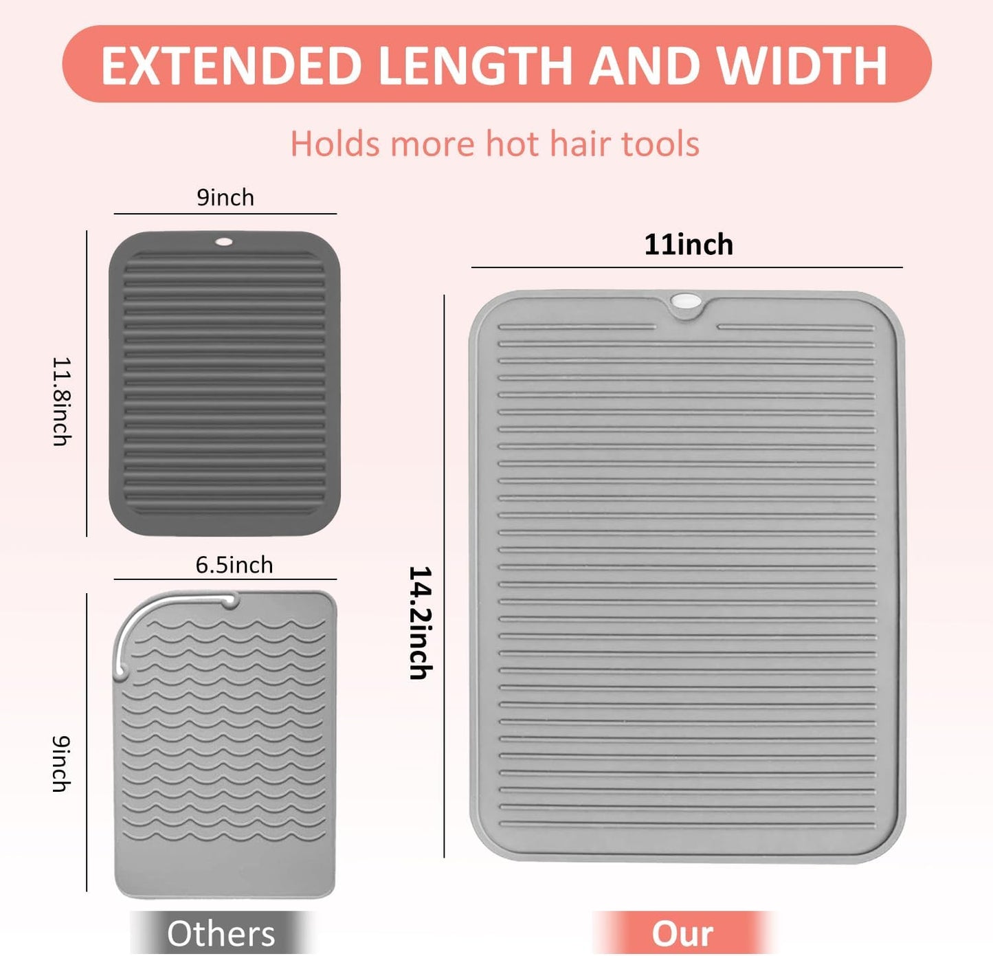 Large Heat Resistant Silicone Mat for Hair Tools: Curling Iron, Flat Iron, Hair Straightener - Portable Hair Styling Pad Cover