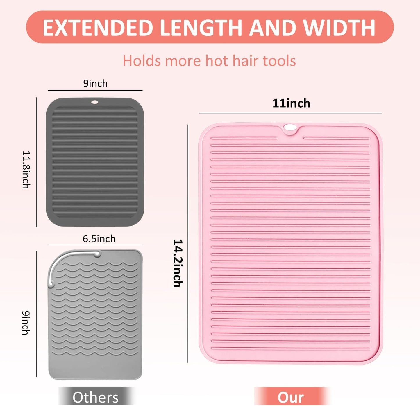 Large Heat Resistant Silicone Mat for Hair Tools: Curling Iron, Flat Iron, Hair Straightener - Portable Hair Styling Pad Cover