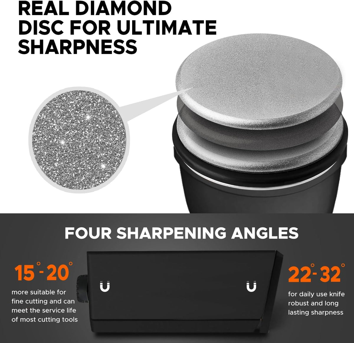 Knife Sharpener Kit, Diamond & Ceramic, 15° & 32° Angle, Black | Sharpener Kit with Diamonds and Ceramic Discs for Steel of Any Hardness, 15 and 32 Magnetic Angle, Ideal Gift, Black