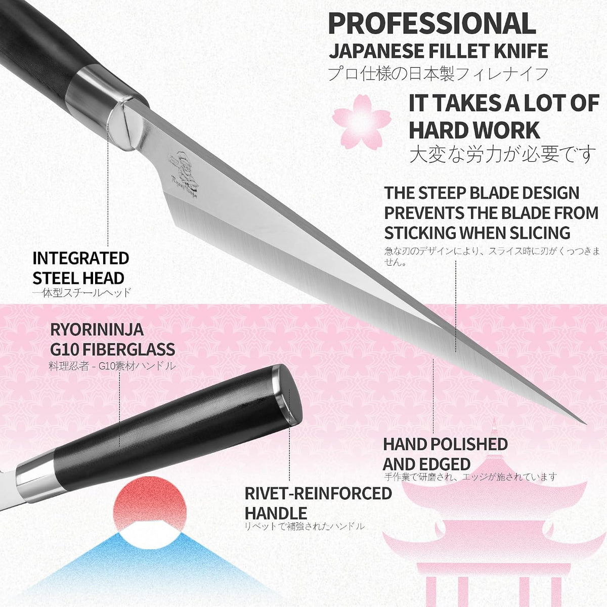 Dexter Fish Fillet Knife 8.5 inch Japanese Steel Honesuki, Professional stainless Steel Kitchen Chef Boing Knife for cooking with Gift Box for Men and Women (8.5" Fillet)