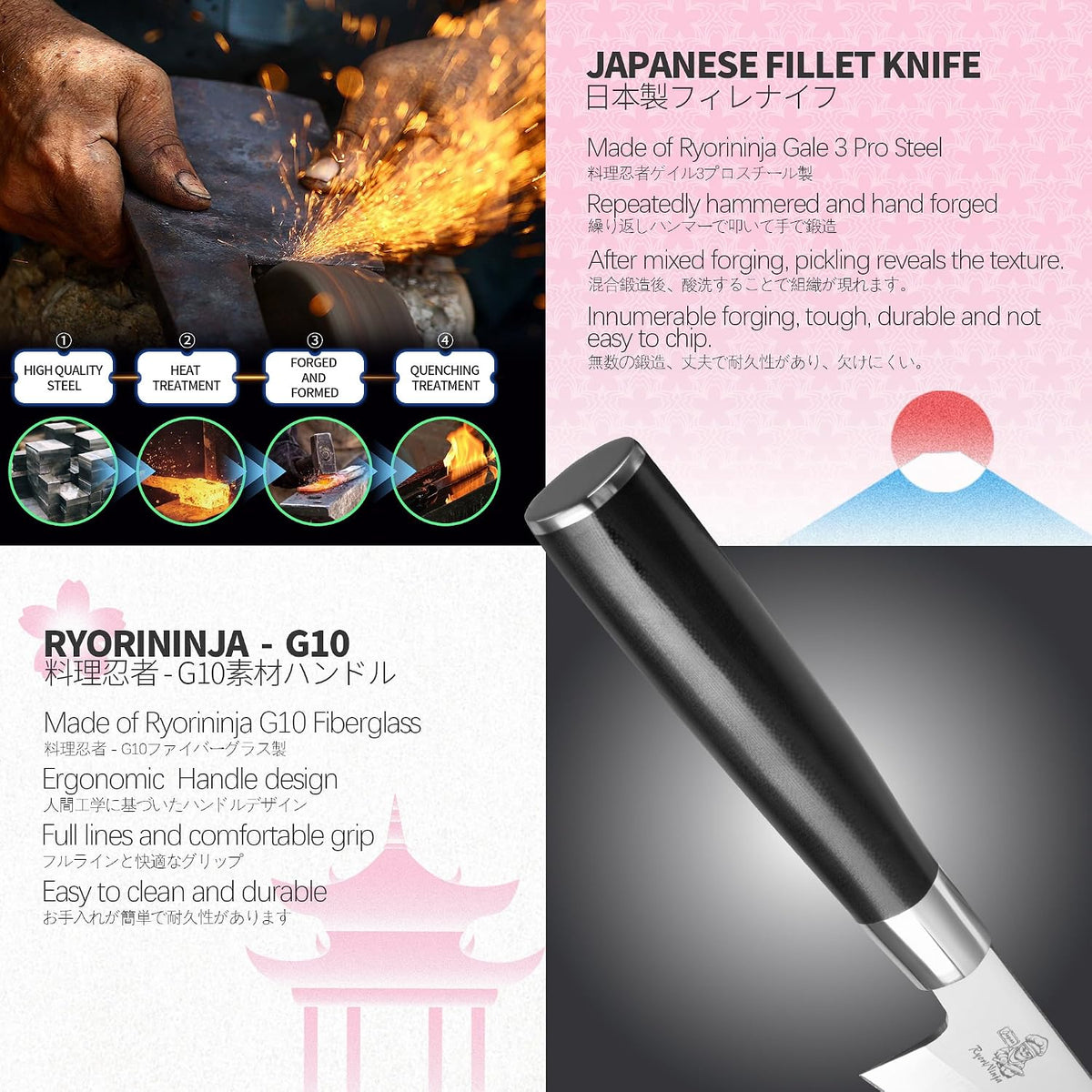 Dexter Fish Fillet Knife 8.5 inch Japanese Steel Honesuki, Professional stainless Steel Kitchen Chef Boing Knife for cooking with Gift Box for Men and Women (8.5" Fillet)