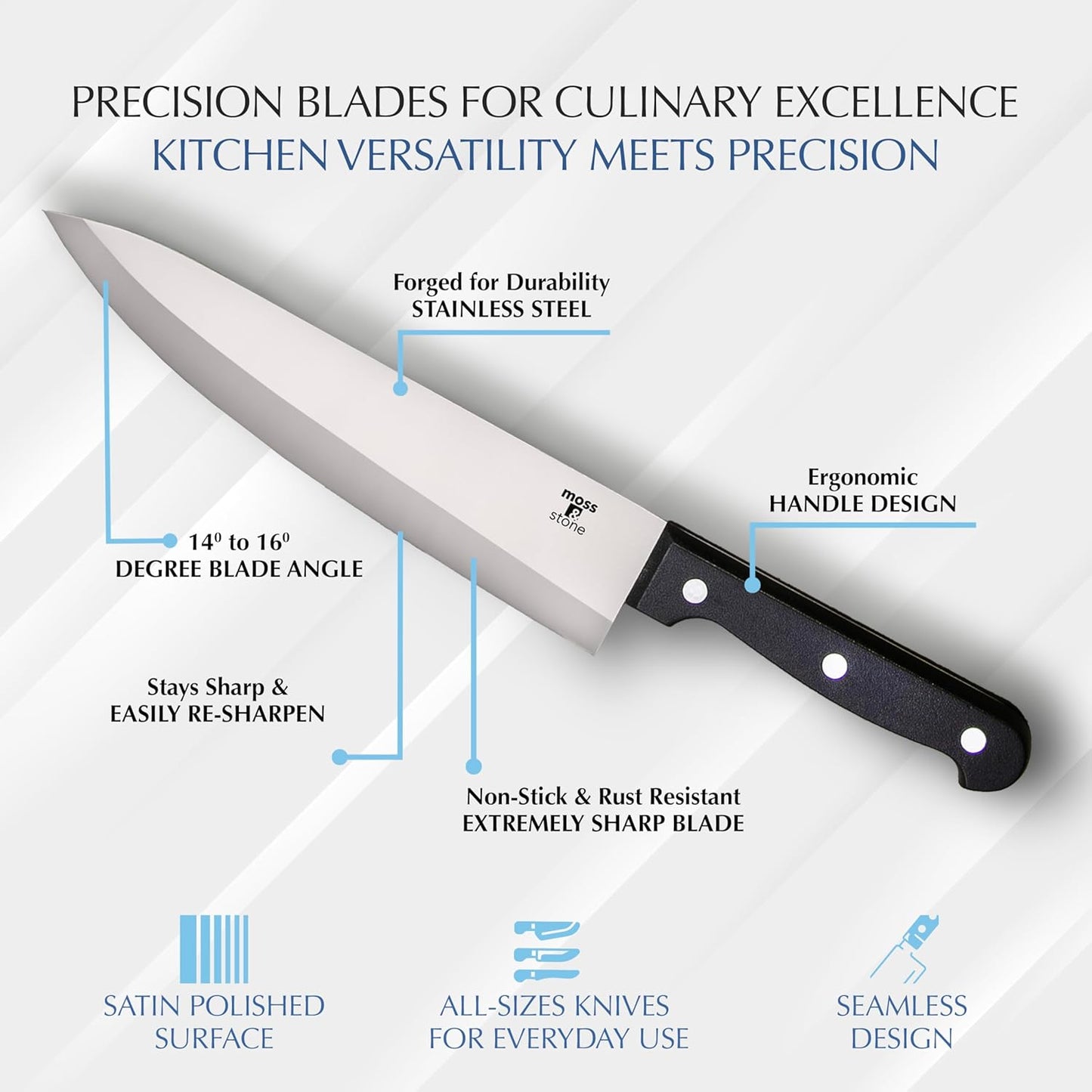 14 Pcs Kitchen Knife Set with Block, Stainless Steel | Premium forged kitchen knives with high-carbon sharp blades, ergonomic handle, rust-resistant knife block set for home & chef