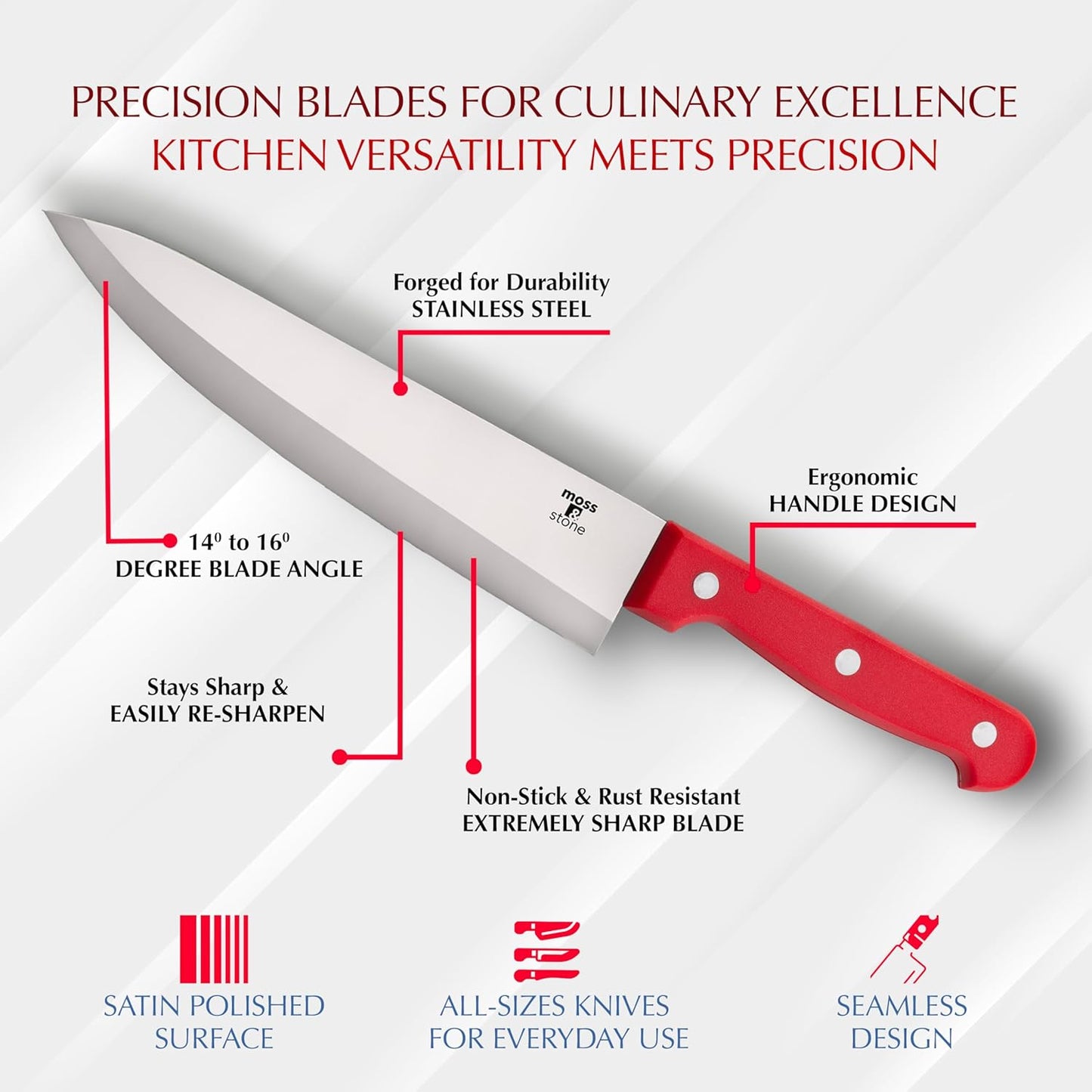 14 Pcs Kitchen Knife Set with Block, Stainless Steel | Premium forged kitchen knives with high-carbon sharp blades, ergonomic handle, rust-resistant knife block set for home & chef