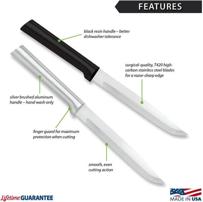Utility Steak Knife (W204), 4.88" Stainless Steel Serrated Blade, Black Handle, Pack of 6