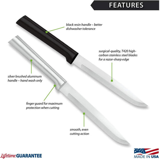 Utility Steak Knife (W204), 4.88" Stainless Steel Serrated Blade, Black Handle, Pack of 6