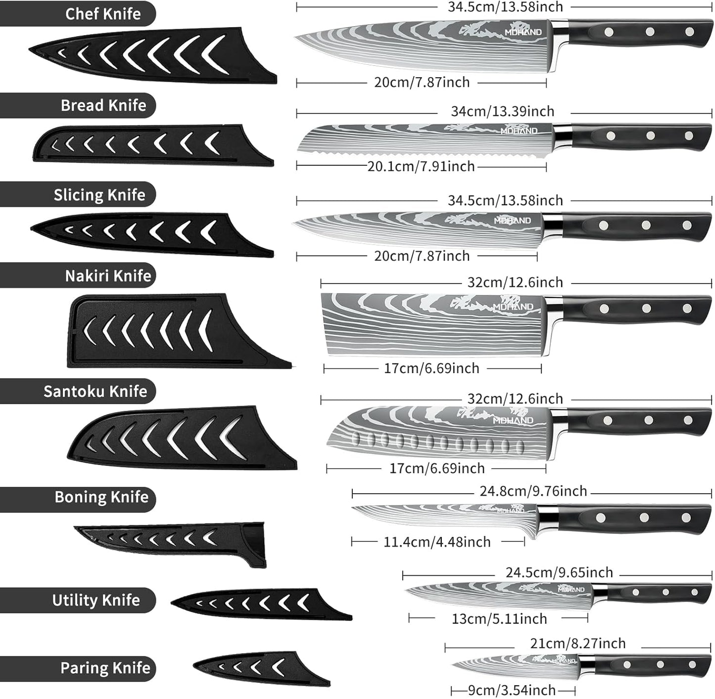Chef Knife Set with Roll Bag, Professional Knife Set with Sharpener | High Carbon Stainless Steel 9PCS Kitchen Knife Set, Forged Triple Rivet Handle, Kitchen & Home Cooking, Dishwasher Safe Black