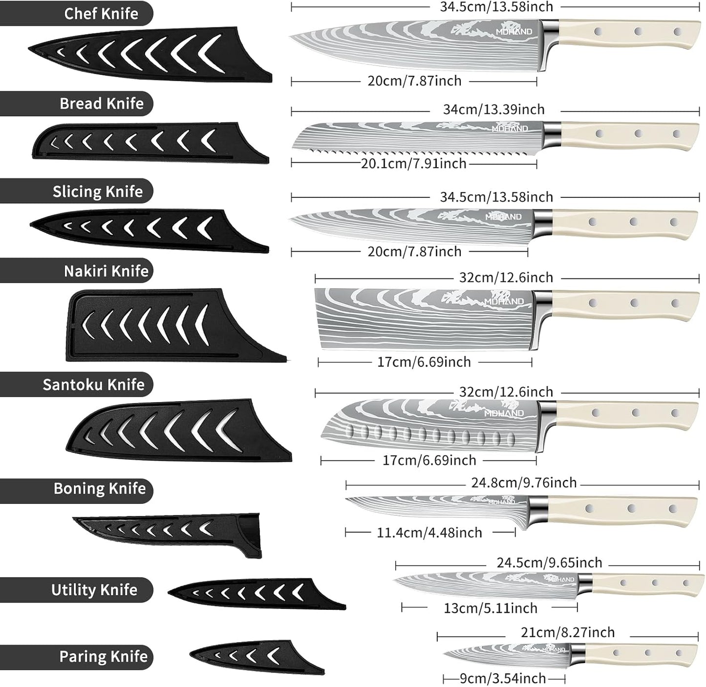 Chef Knife Set with Roll Bag, Professional Knife Set with Sharpener | High Carbon Stainless Steel 9PCS Kitchen Knife Set, Forged Triple Rivet Handle, Kitchen & Home Cooking, Dishwasher Safe Black