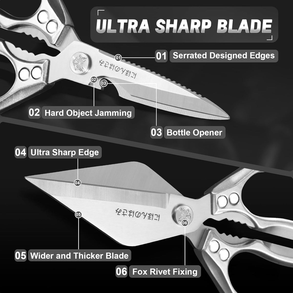 Heavy Duty Poultry Shears, Serrated Spring Loaded Kitchen Shear