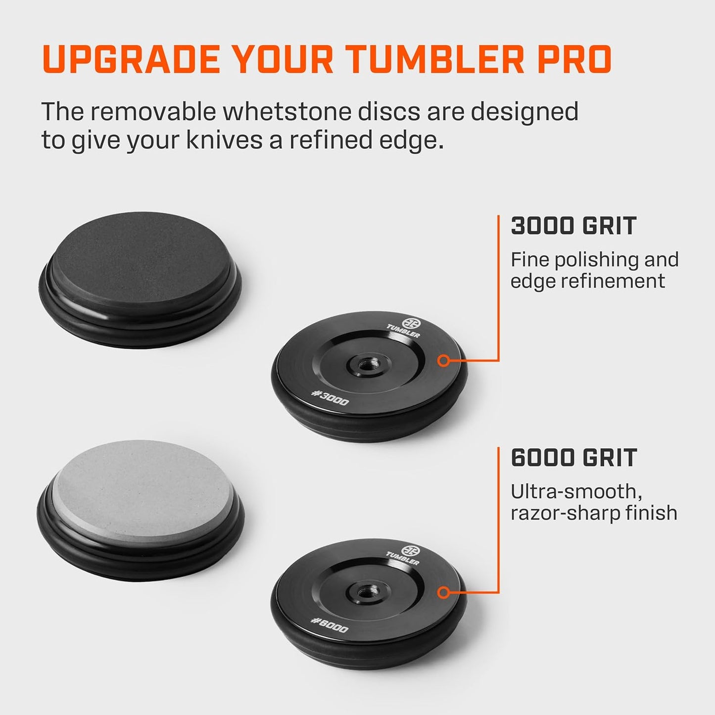 Pro Whetstones, 3000 & 6000 Grit | Compatible with Pro Rolling Knife Sharpener™, Corundum Grit 3000 & 6000 Whetstone Discs for a Razor-Sharp Finish