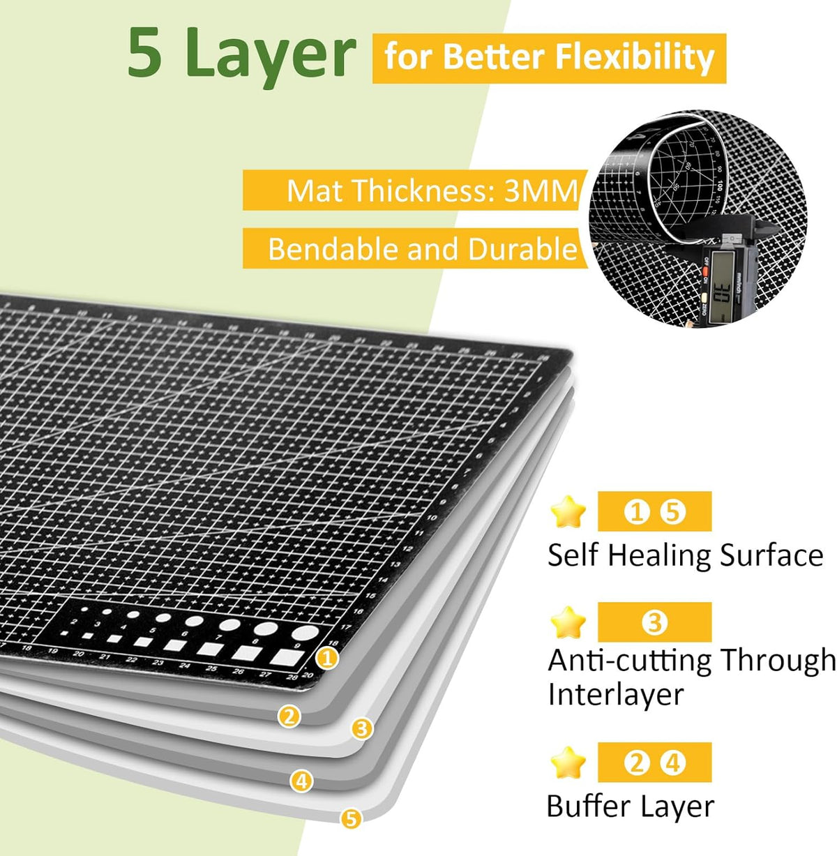 2 Pcs Large Cutting Mat Self Healing,Double Sided,Grid Line And Angles Help To Cut Precisely,Craft Mats for Scrapbooking, Quilting, Sewing and All Arts,Non Slip & Easy Clean ((A3 & A4 Green)