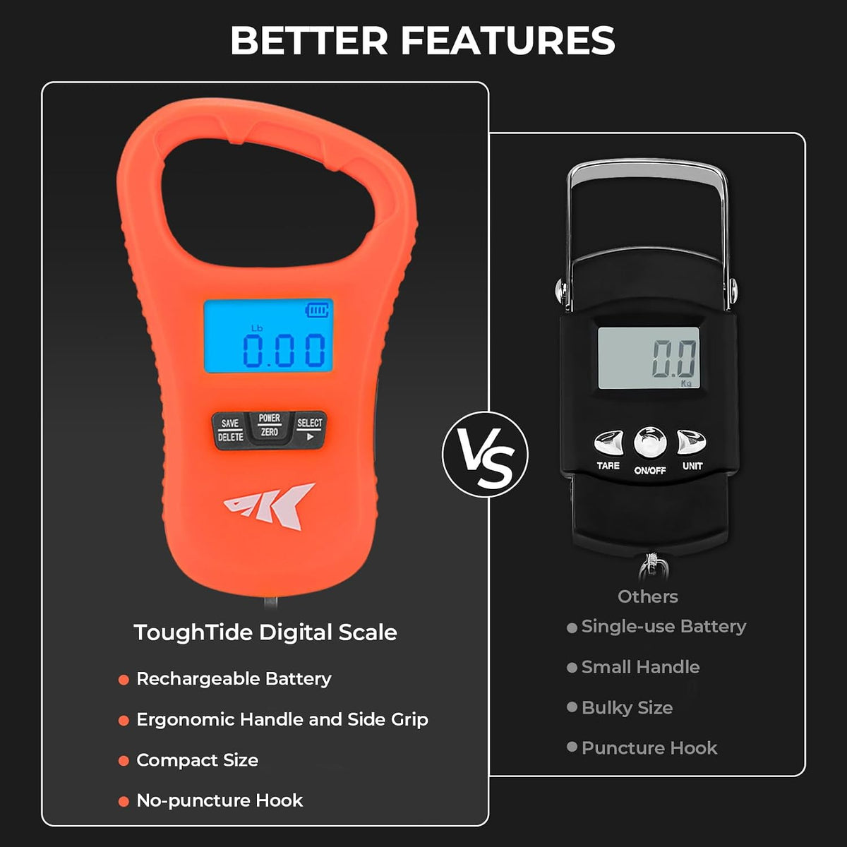 ToughTide Fishing Tool Kit, Fishing Gear and Gifts for Men