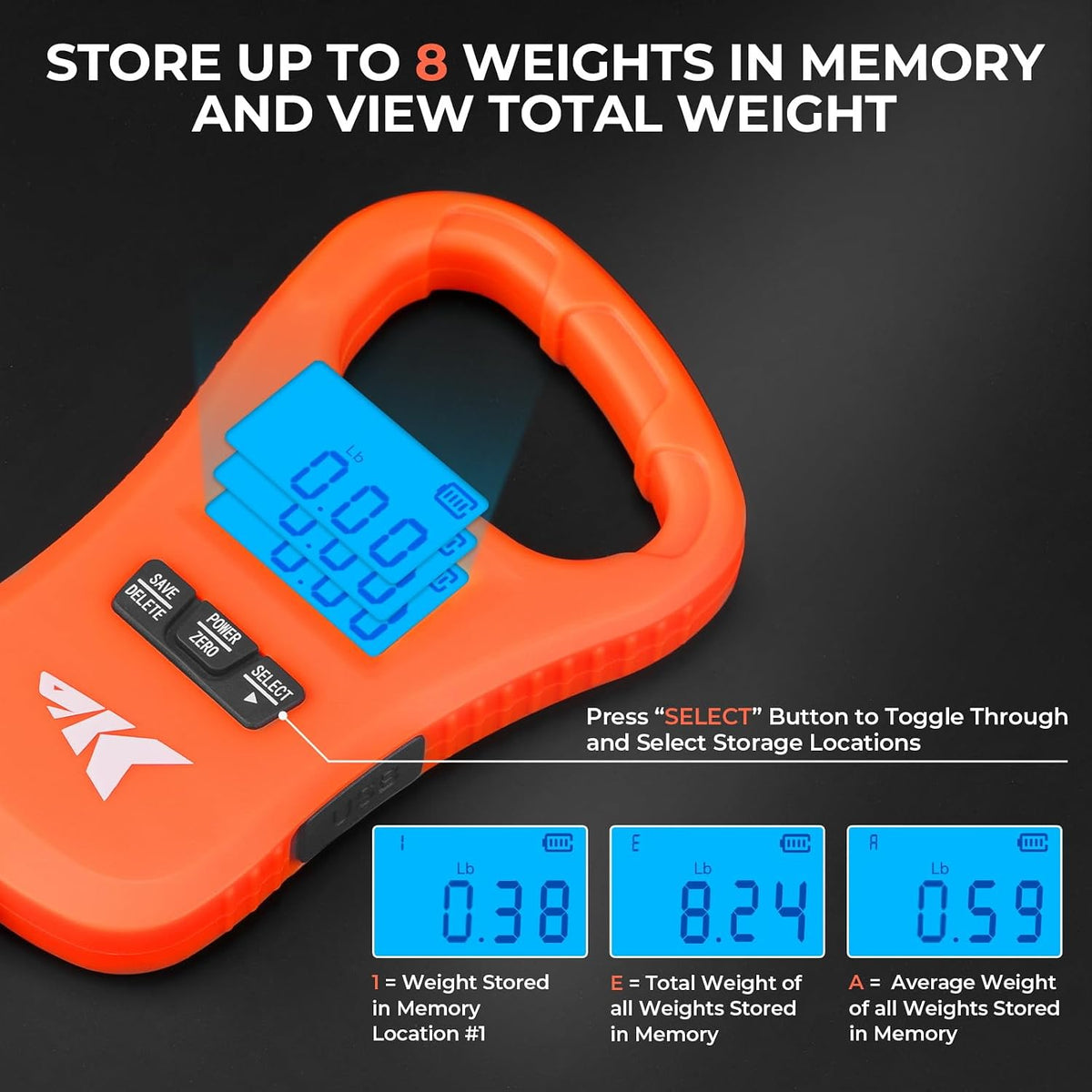 ToughTide Fishing Tool Kit, Fishing Gear and Gifts for Men