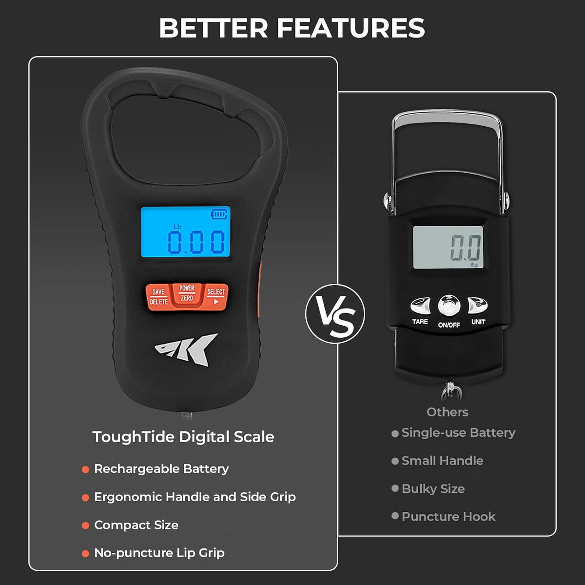 ToughTide Fishing Tool Kit, Fishing Gear and Gifts for Men