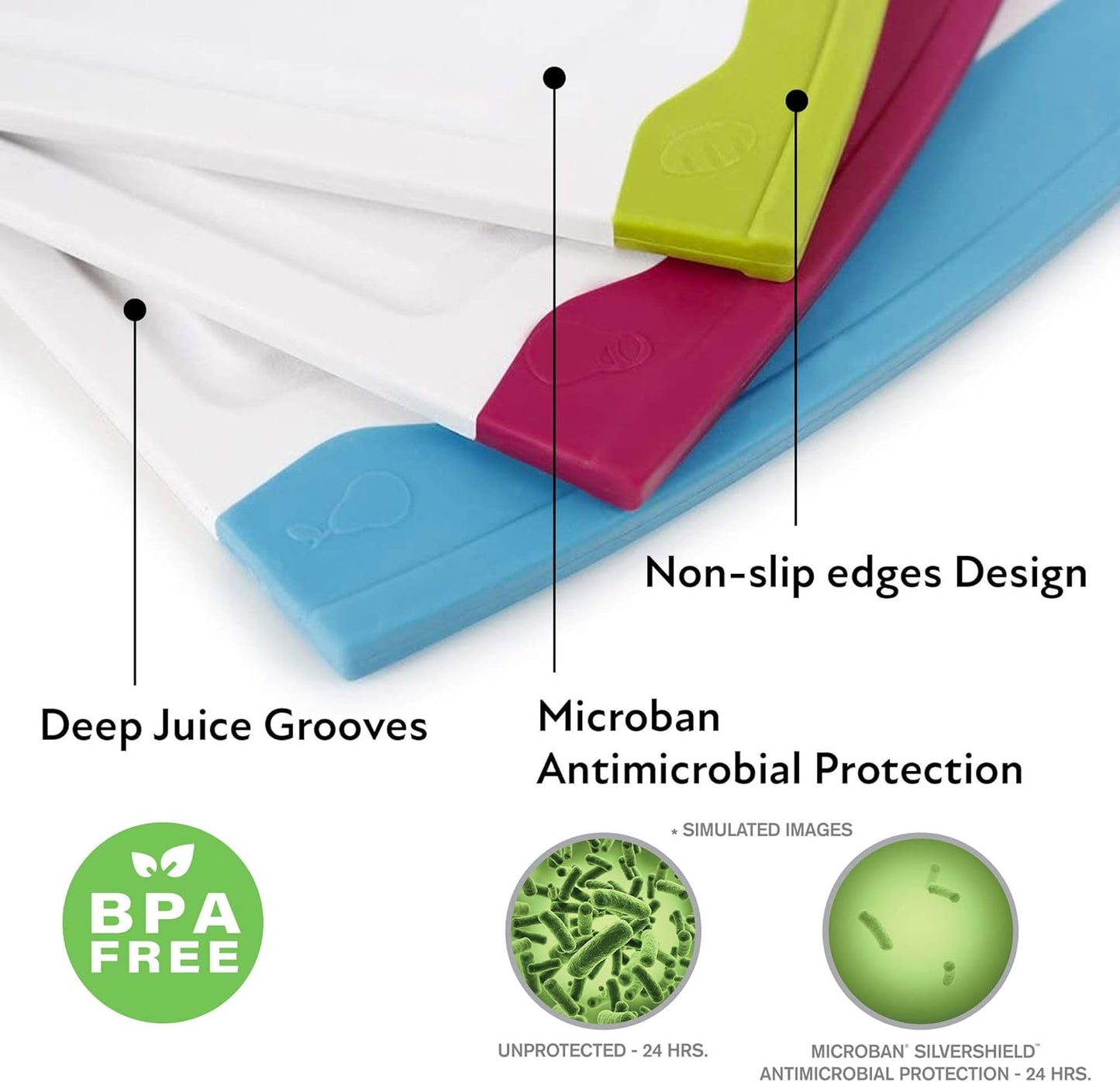 4 Piece Plastic Coded Cutting Board Set plus Organizer with Food Icon, Microban Protection, Extra Large, BPA Free, Juice Groove, Non Slip, Dishwasher Safe, Multicolor