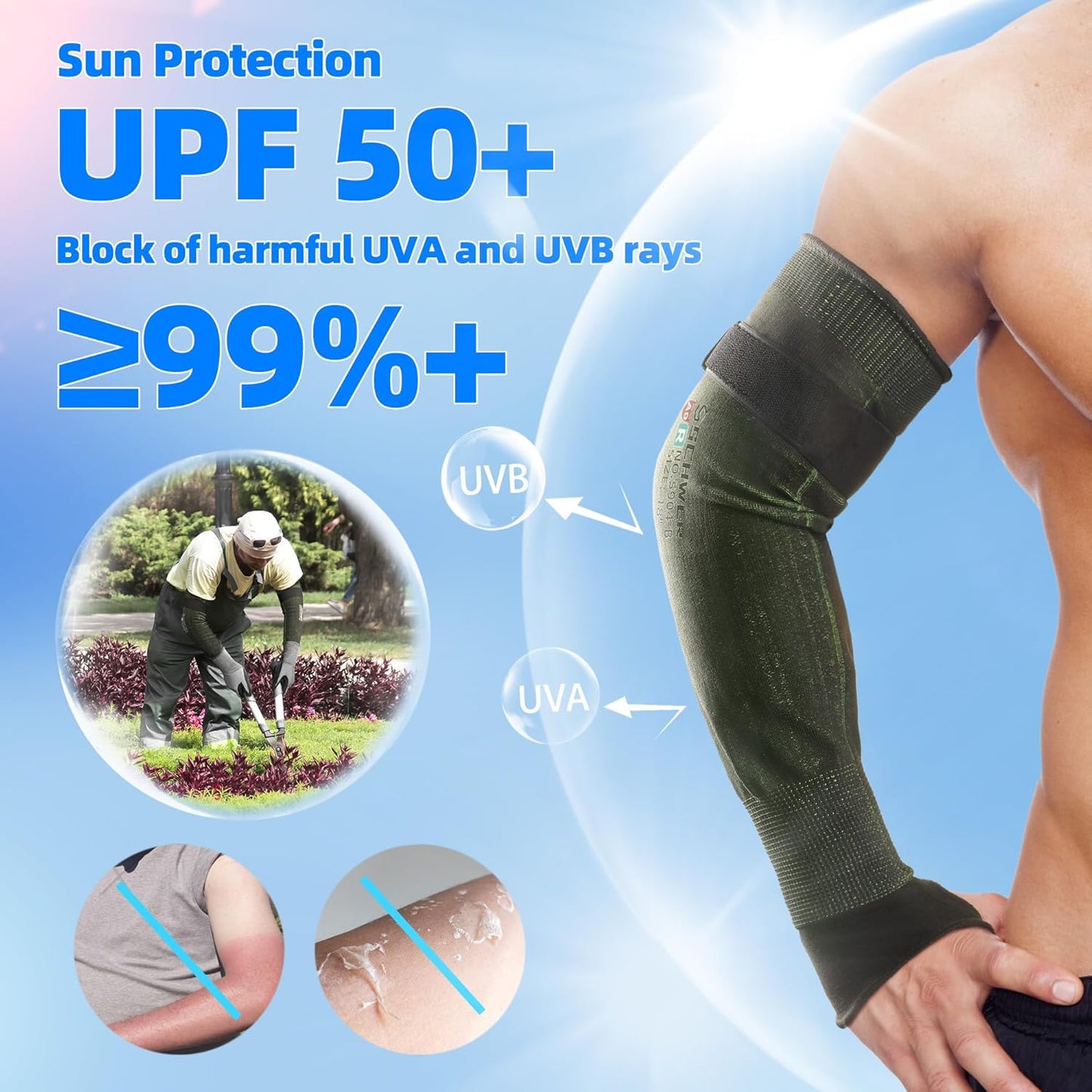 PRO-SKIN ANSI A9 Cut Resistant Arm Sleeves for Men & Women S904-B, Puncture Resistant Arm Protectors for High Risk Work, UPF50+ UV Protection Cooling Gardening Sleeves, Bulk Orders Available