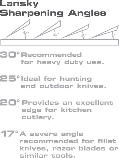4-Stone Deluxe Diamond System | Precision Knife Sharpening Kit