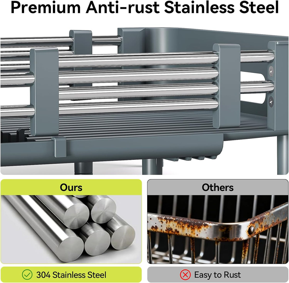 Extendable Stainless Dish Drying Rack for Kitchen Counter | 13.78"W x 18.7"L, Foldable Drainboard for Space Saving, Knife and Utensil Holder, Fast-draining Spout, Dark Slate Teal