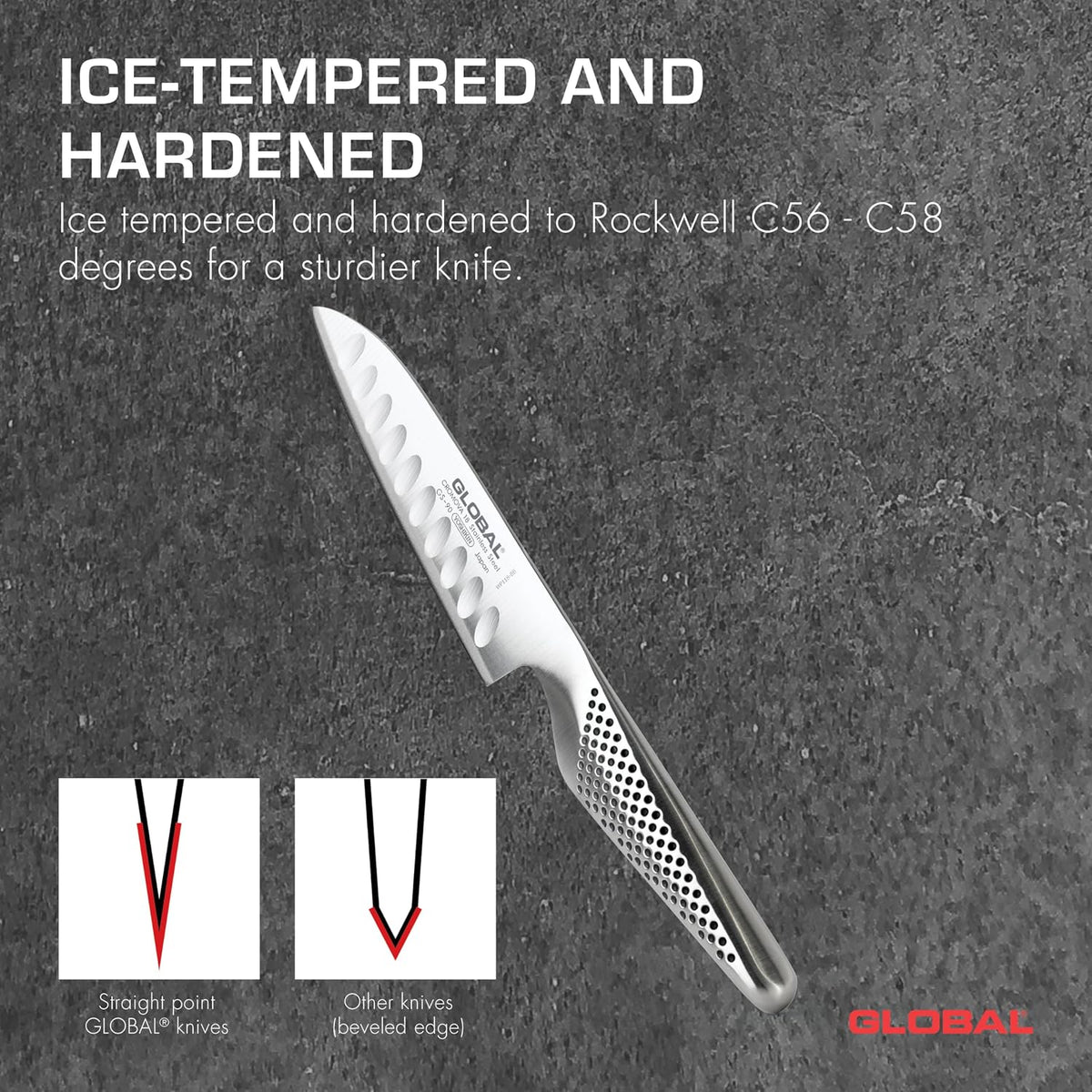 Global GS 90 5" Hollow Ground Santoku Knife GS 90