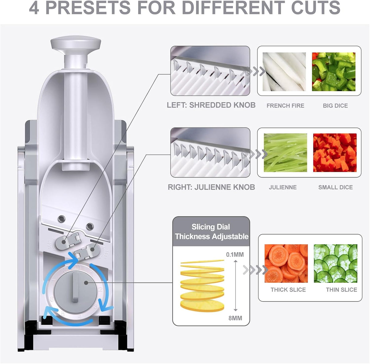 SupMaKin Safe Mandoline Slicer for Kitchen,Adjustable Potato Slicer 1-8 mm